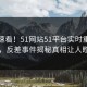 探秘速看！51网站51平台实时重磅更新，反差事件揭秘真相让人瞠目